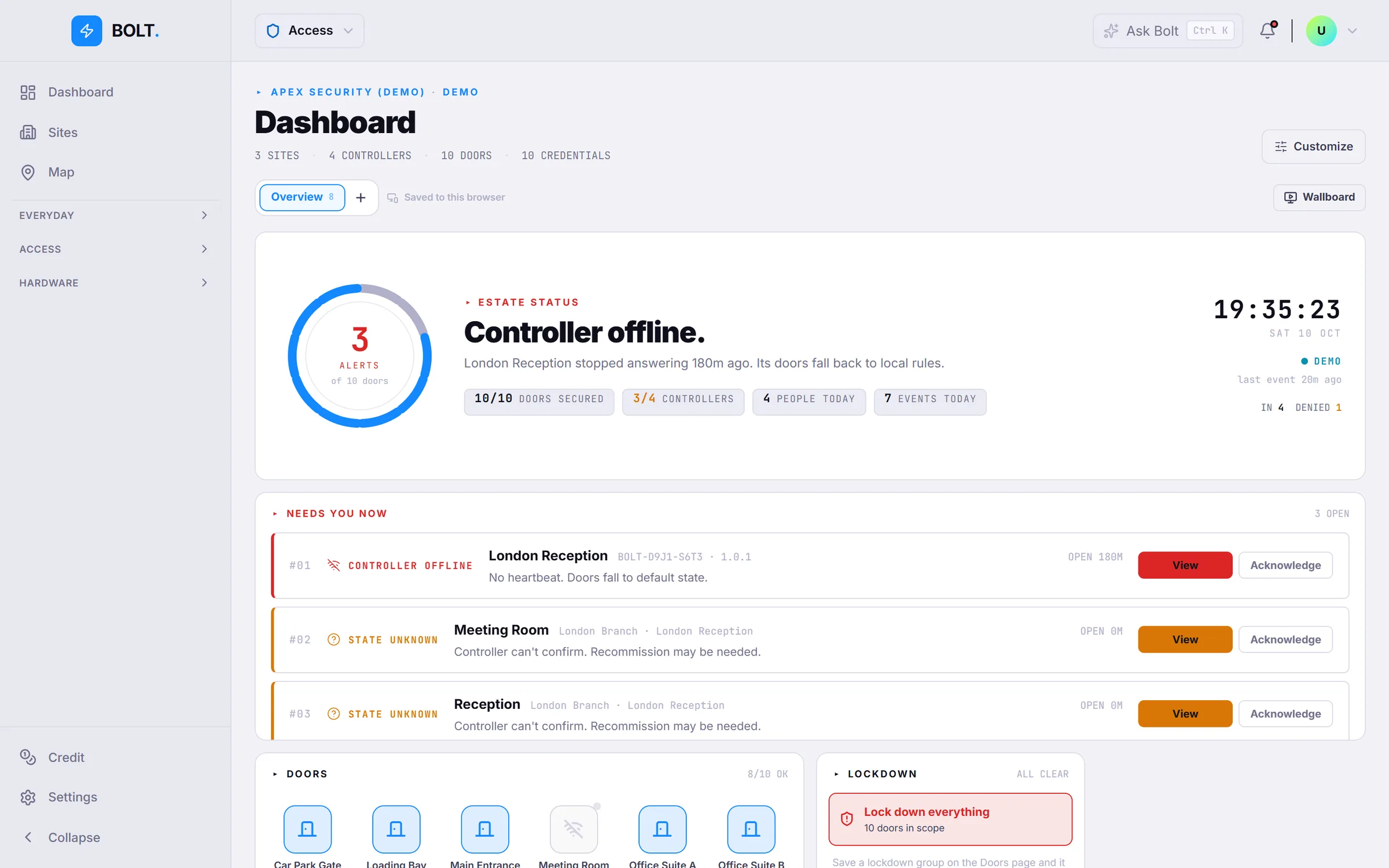 The Bolt dashboard: estate status with one controller offline and its doors running on local rules, the alert queue, and every door at a glance. Demo data.
