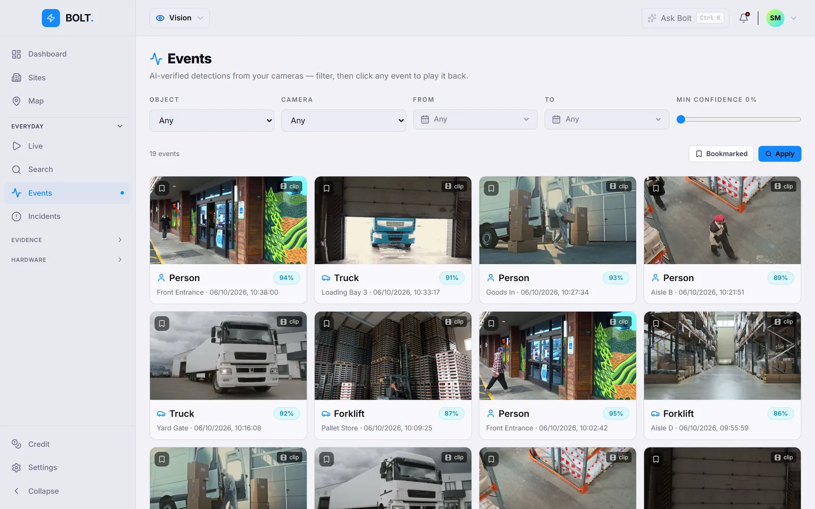 Bolt Vision events: a grid of detections, each with a still from the camera, what it was (person, truck, forklift), the camera, the time and the confidence.